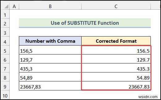 Excel में कॉमा कैसे निकालें (4 आसान तरीके)