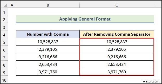 Excel में कॉमा कैसे निकालें (4 आसान तरीके)