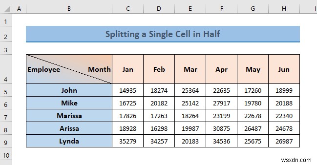 Excel में एक सेल को आधे में कैसे विभाजित करें