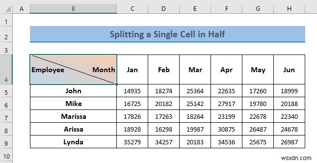 Excel में एक सेल को आधे में कैसे विभाजित करें