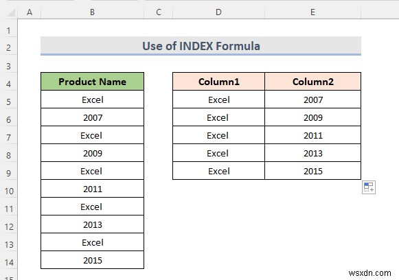 Excel में एक कॉलम को कई कॉलम में कैसे विभाजित करें (7 आसान तरीके)
