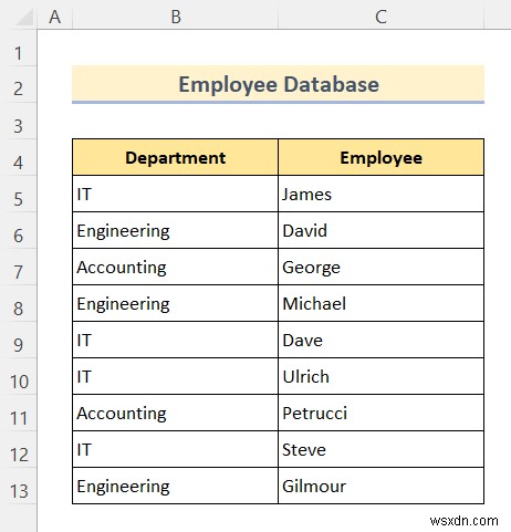 VLOOKUP कैसे करें और Excel में एकाधिक मान कैसे लौटाएं (8 तरीके)