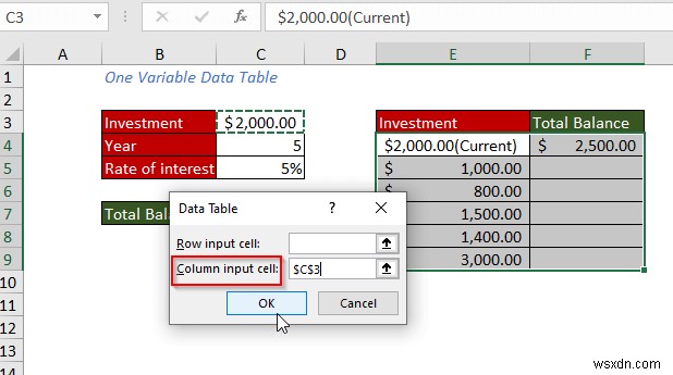 एक्सेल में डेटा टेबल कैसे बनाएं (सबसे आसान 5 तरीके)