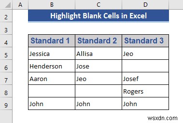 Excel में ब्लैंक सेल्स को हाईलाइट कैसे करें (4 उपयोगी तरीके)