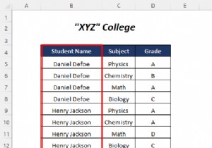कॉलम मान के आधार पर एक्सेल शीट को कई शीट में कैसे विभाजित करें