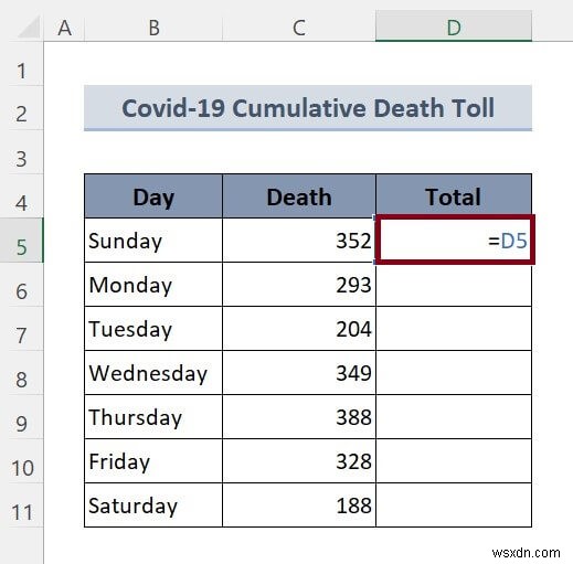 Excel में सर्कुलर संदर्भ कैसे निकालें (2 तरीके)