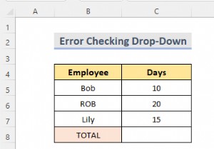 एक्सेल में सर्कुलर संदर्भ कैसे खोजें (2 आसान ट्रिक्स)