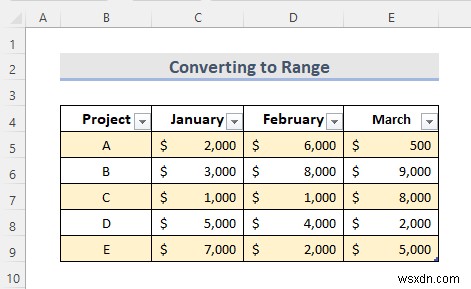 Excel में टेबल कैसे निकालें (6 तरीके)