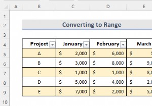 Excel में टेबल कैसे निकालें (6 तरीके)