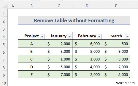 Excel में टेबल कैसे निकालें (6 तरीके)