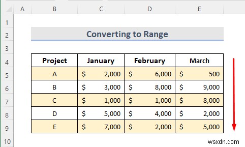 Excel में टेबल कैसे निकालें (6 तरीके)