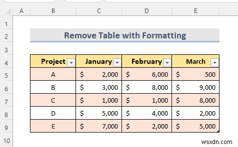 Excel में टेबल कैसे निकालें (6 तरीके)