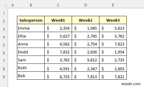 Excel में तालिका को सूची में कैसे बदलें (3 त्वरित तरीके)