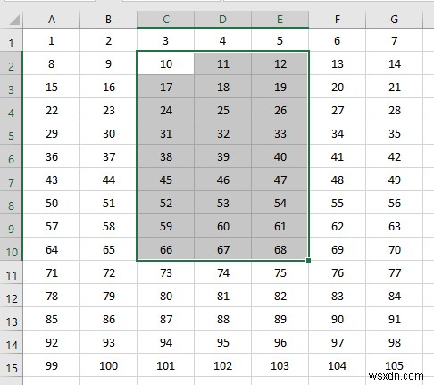 VBA एक्सेल में कॉलम नंबर के आधार पर रेंज का उपयोग करने के लिए (4 तरीके)