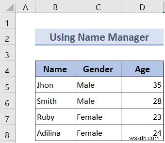 Excel में नामांकित श्रेणी कैसे निकालें (4 त्वरित तरीके)
