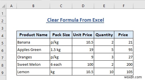 Excel में फॉर्मूला कैसे साफ़ करें (7+ तरीके)