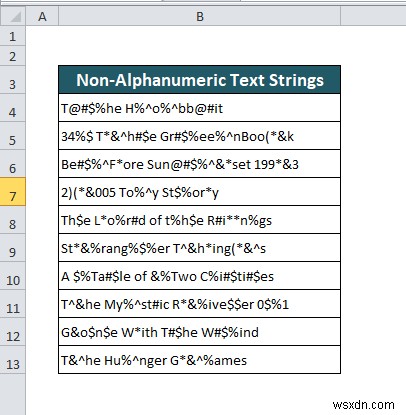 Excel में गैर-अल्फ़ान्यूमेरिक वर्ण कैसे निकालें (2 तरीके)