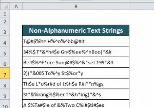 Excel में गैर-अल्फ़ान्यूमेरिक वर्ण कैसे निकालें (2 तरीके)
