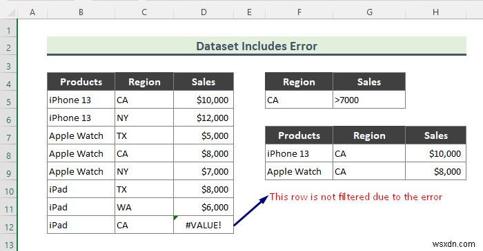 Excel उन्नत फ़िल्टर काम नहीं कर रहा है (2 कारण और समाधान)