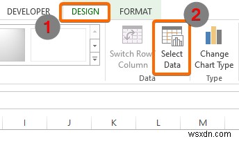 Excel में एक डायनामिक चार्ट रेंज बनाएं (2 तरीके)