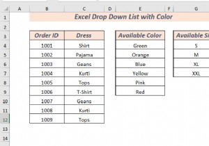 रंग के साथ एक्सेल ड्रॉप डाउन सूची कैसे बनाएं (2 तरीके)
