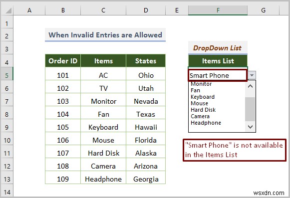 Excel ड्रॉप डाउन लिस्ट काम नहीं कर रही (8 मुद्दे और समाधान)