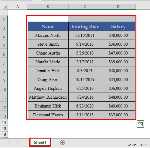 Excel में VBA की यूज्डरेंज प्रॉपर्टी का उपयोग कैसे करें (4 तरीके)