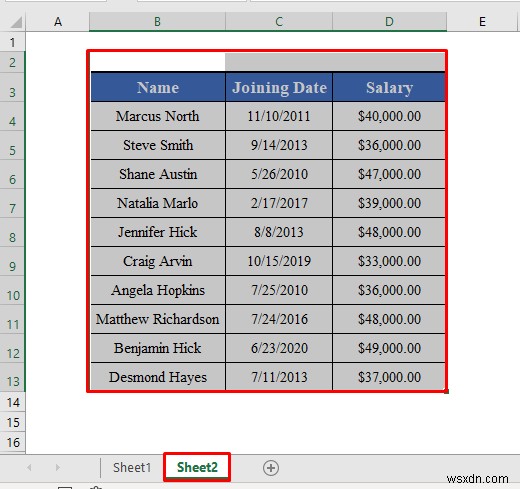 Excel में VBA की यूज्डरेंज प्रॉपर्टी का उपयोग कैसे करें (4 तरीके)