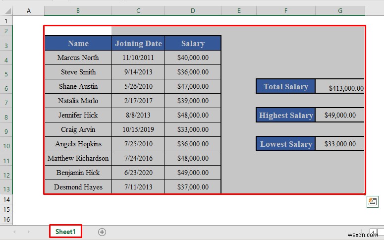 Excel में VBA की यूज्डरेंज प्रॉपर्टी का उपयोग कैसे करें (4 तरीके)