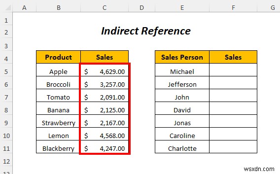 Excel में अप्रत्यक्ष पते का उपयोग कैसे करें (4 उदाहरण)