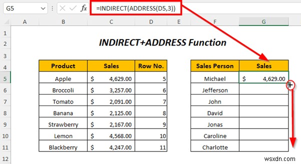 Excel में अप्रत्यक्ष पते का उपयोग कैसे करें (4 उदाहरण)