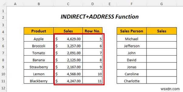Excel में अप्रत्यक्ष पते का उपयोग कैसे करें (4 उदाहरण)