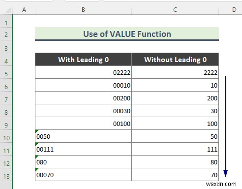 Excel से 0 कैसे निकालें (7 तरीके)