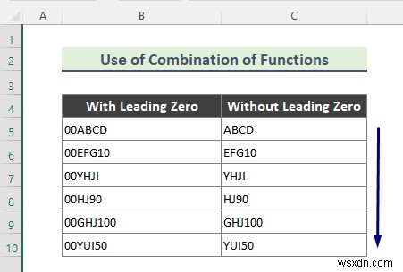 Excel से 0 कैसे निकालें (7 तरीके)