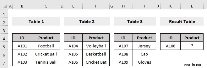 Excel में नेस्टेड VLOOKUP का उपयोग कैसे करें (3 मानदंड)