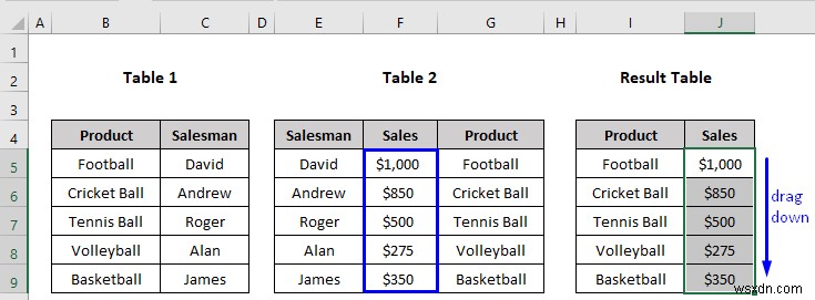 Excel में नेस्टेड VLOOKUP का उपयोग कैसे करें (3 मानदंड)