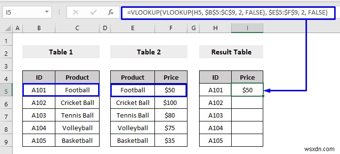 Excel में नेस्टेड VLOOKUP का उपयोग कैसे करें (3 मानदंड)