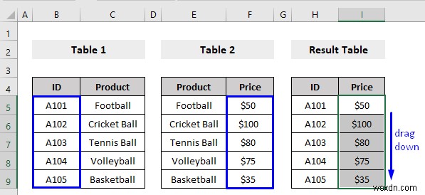 Excel में नेस्टेड VLOOKUP का उपयोग कैसे करें (3 मानदंड)