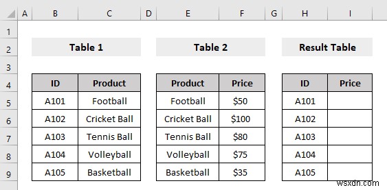 Excel में नेस्टेड VLOOKUP का उपयोग कैसे करें (3 मानदंड)