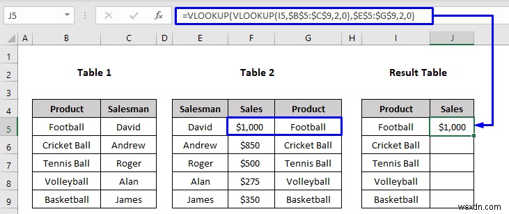 Excel में नेस्टेड VLOOKUP का उपयोग कैसे करें (3 मानदंड)