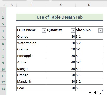 Excel में टेबल के रूप में फॉर्मेट कैसे निकालें