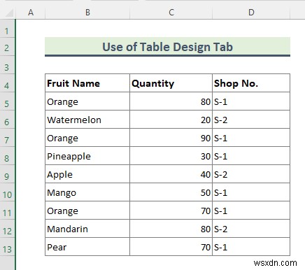 Excel में टेबल के रूप में फॉर्मेट कैसे निकालें