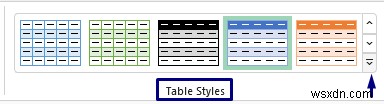 Excel में टेबल के रूप में फॉर्मेट कैसे निकालें