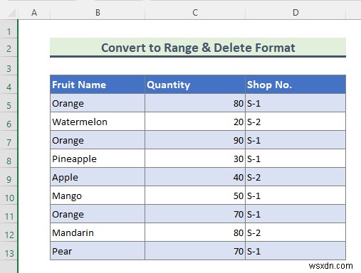 Excel में टेबल के रूप में फॉर्मेट कैसे निकालें