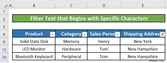 Excel में टेक्स्ट फ़िल्टर का उपयोग कैसे करें (5 उदाहरण)