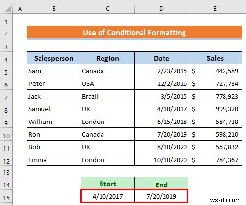 Excel में दिनांक के अनुसार कैसे फ़िल्टर करें (4 त्वरित तरीके)