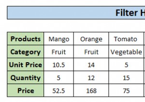 Excel में क्षैतिज डेटा कैसे फ़िल्टर करें (3 तरीके)