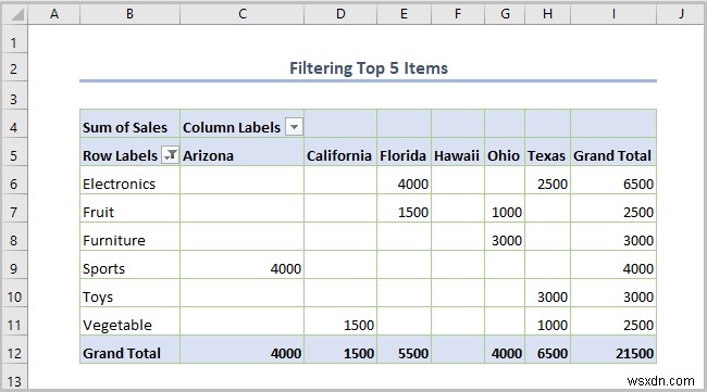 Excel Pivot Table को कैसे फ़िल्टर करें (8 प्रभावी तरीके)