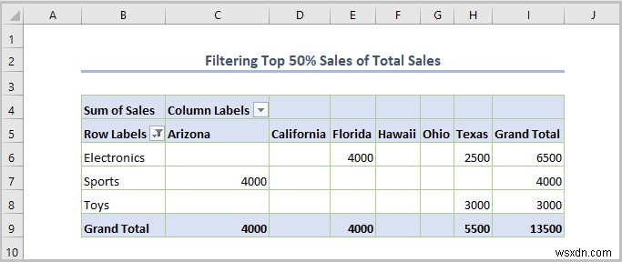 Excel Pivot Table को कैसे फ़िल्टर करें (8 प्रभावी तरीके)