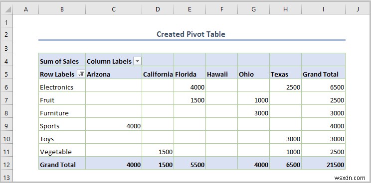 Excel Pivot Table को कैसे फ़िल्टर करें (8 प्रभावी तरीके)